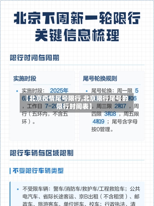 【北京疫情尾号限行,北京限行尾号的限行时间表】