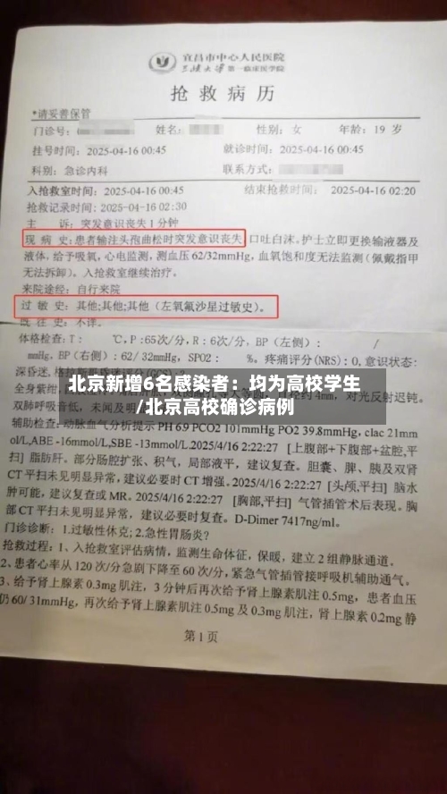 北京新增6名感染者:均为高校学生/北京高校确诊病例