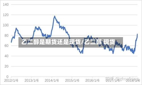 乙二醇是期货还是现货/乙二醇 现货