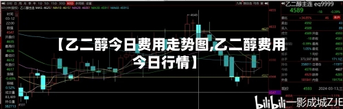 【乙二醇今日费用走势图,乙二醇费用今日行情】