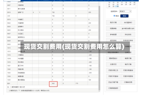 现货交割费用(现货交割费用怎么算)
