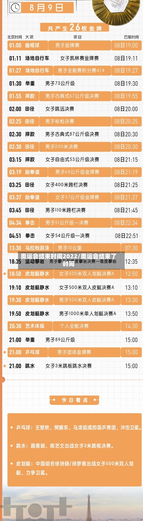 奥运会结束时间2022/奥运会结束了时间-第3张图片