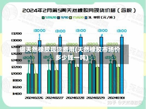 做天然橡胶现货费用(天然橡胶市场价多少钱一吨)-第2张图片