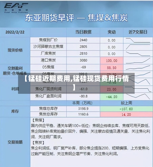 【锰硅近期费用,锰硅现货费用行情】-第2张图片