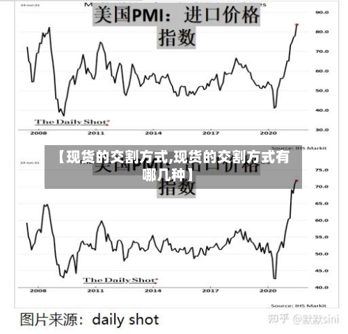 【现货的交割方式,现货的交割方式有哪几种】