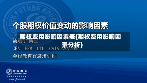 期权费用影响因素表(期权费用影响因素分析)