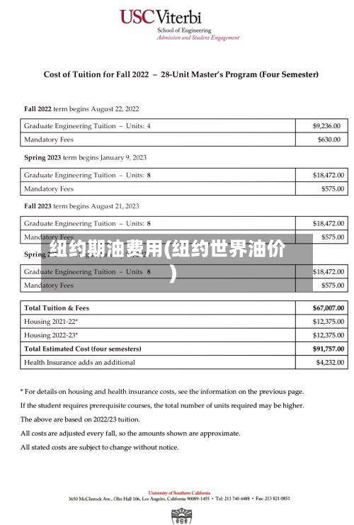 纽约期油费用(纽约世界油价)