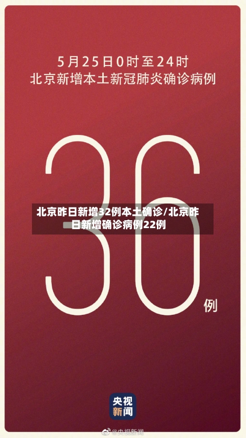 北京昨日新增32例本土确诊/北京昨日新增确诊病例22例-第2张图片
