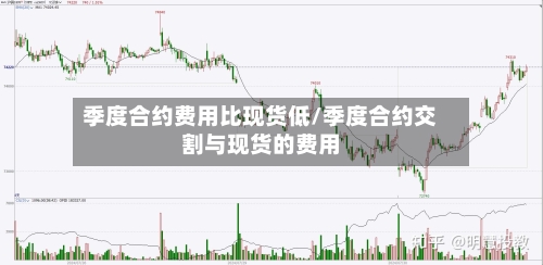 季度合约费用比现货低/季度合约交割与现货的费用